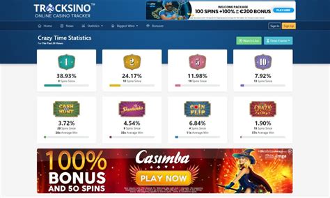 Crazy Time Tracker ️ Live Bets & Results Tracker Today.